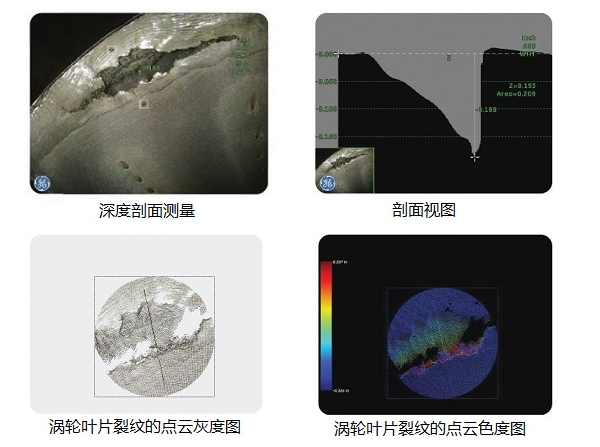 工業(yè)內(nèi)窺鏡生產(chǎn)廠家推薦3D測量工業(yè)視頻內(nèi)窺鏡,提升發(fā)動(dòng)機(jī)孔探檢測效率！