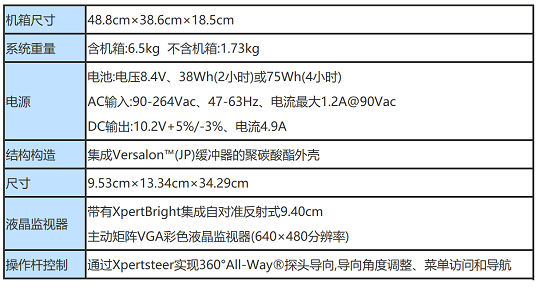 XLGOA6180進口內(nèi)窺鏡的系統(tǒng)參數(shù)